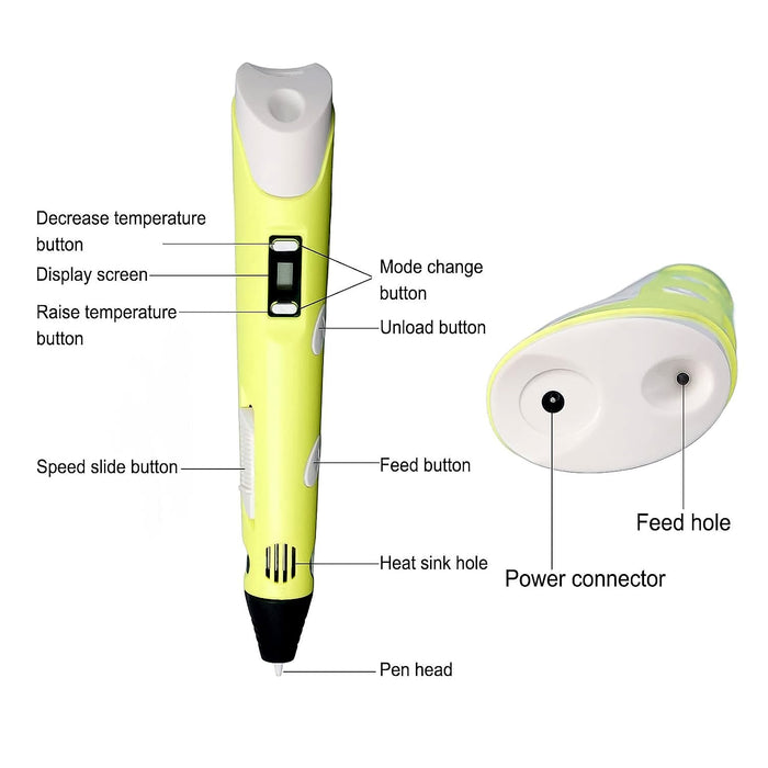 3D Printing Pen Set Easy, Drawing Pen for Kids and Adults (1 Pc) by Your Brand