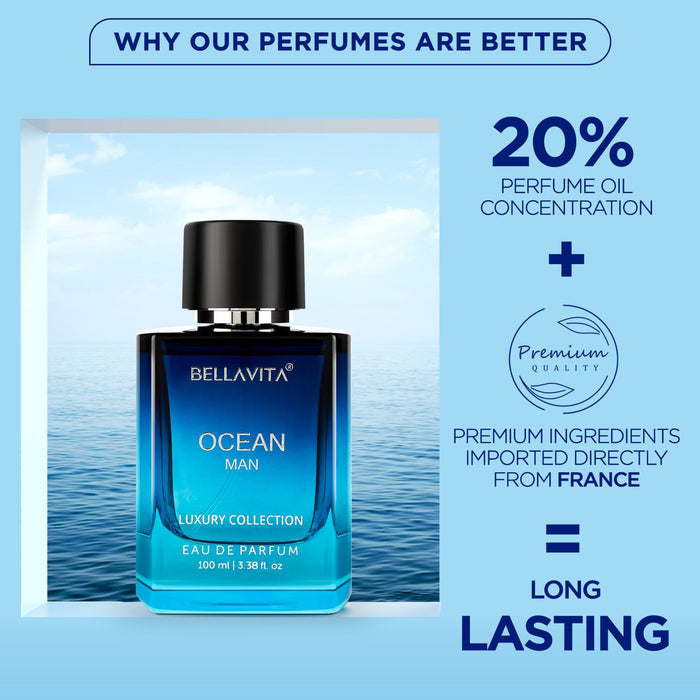 Men Perfume