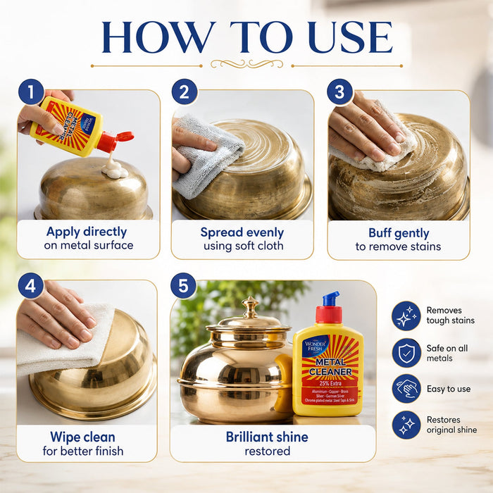 All Metal Cleaner for Polisher Protectant & Cleaner(250 ML) by Your Brand