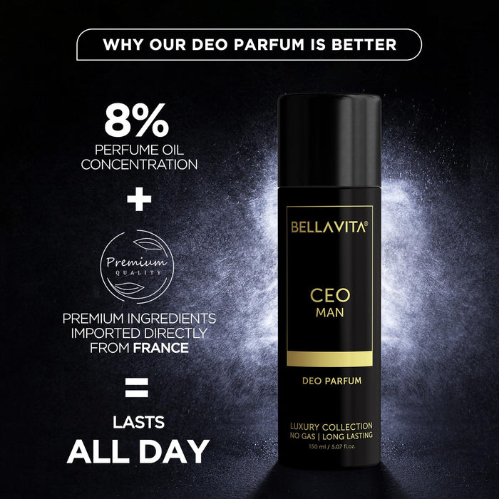Fragrance Deo for Men