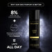 Fragrance Deo for Men