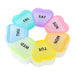 Routine Mate Pill Case