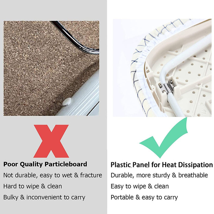 Portable Ironing Pad – For Household & Iron Shop Use, Ideal for Ironing Clothes & Fabrics by Your Brand