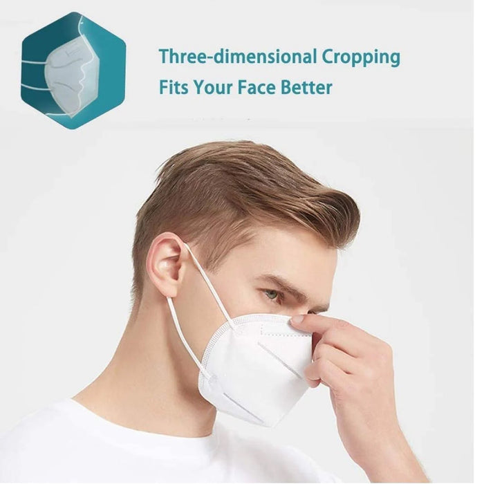 Disposable Hygiene Safety Kit Set