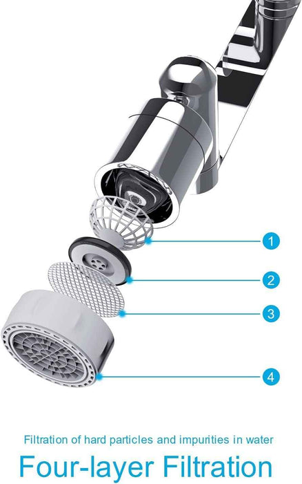 Transform Your Sink Experience with the Multi Angle Swivel Faucet
