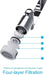Transform Your Sink Experience with the Multi Angle Swivel Faucet