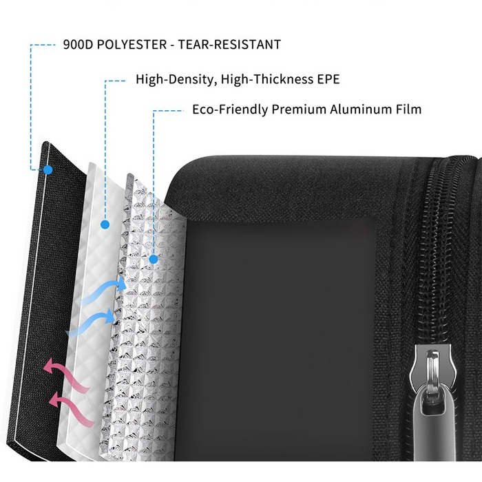 Lunch Box Bag for Women Men Insulated Lunch Bag With Zipper (1 Pc) by Your Brand
