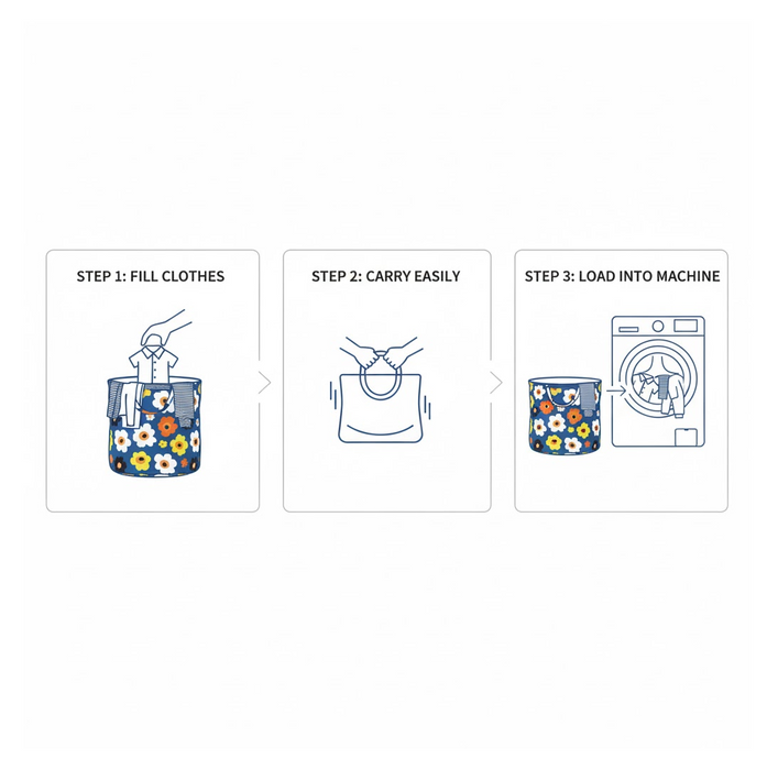 Canvas Laundry Bag, Toy Storage, Laundry Storage