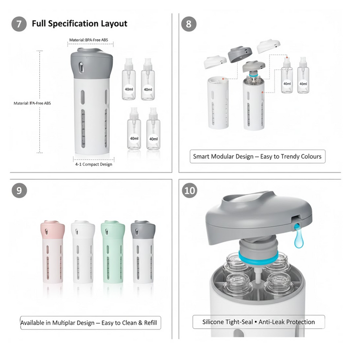 4 in 1 Travel Dispenser Bottle Set Travel Refillable Cosmetic Containers Set by Your Brand