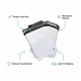 Tamper Proof Courier Bags(12X14 PLAIN 180 POD M1) - 100 pcs by Your Brand
