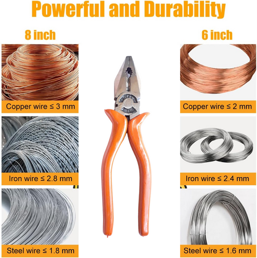 Heavy Duty Combination Plier Wire Cutters by Your Brand