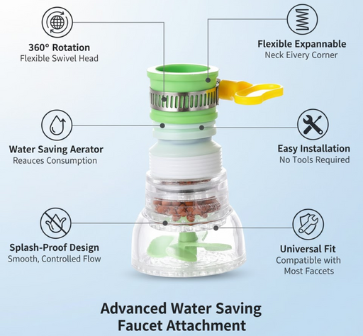 360 Degree Water Saving Faucet Expandable Water Valve Splash Regulator by Your Brand