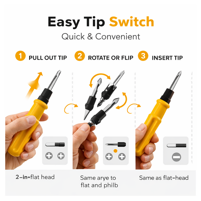 2 in 1 Multipurpose Screwdriver in Single Instrument by Your Brand