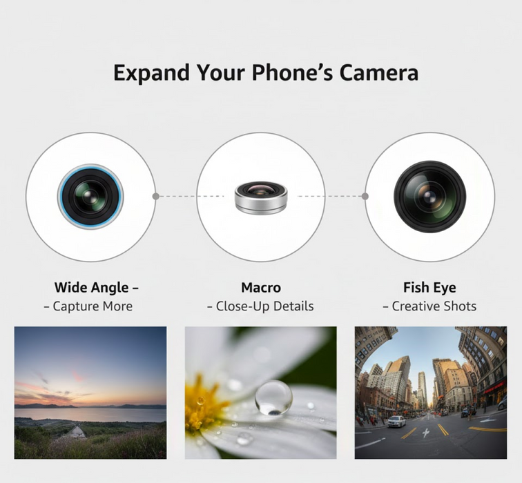 Universal Clip-On Selfie Camera Lens (1 Set) by Your Brand