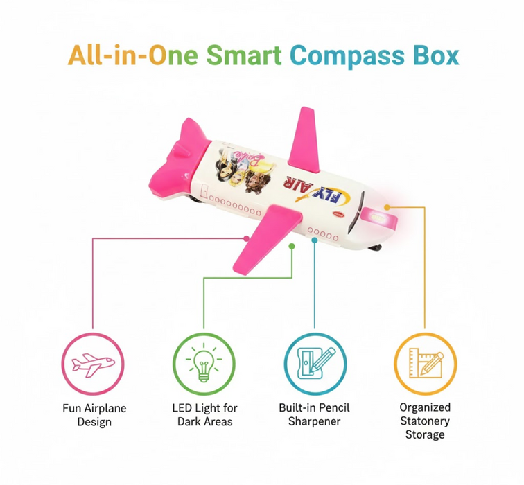 Multi-Functional Airplane-Shaped Compass Box with LED Light and Built-in Sharpener by Your Brand
