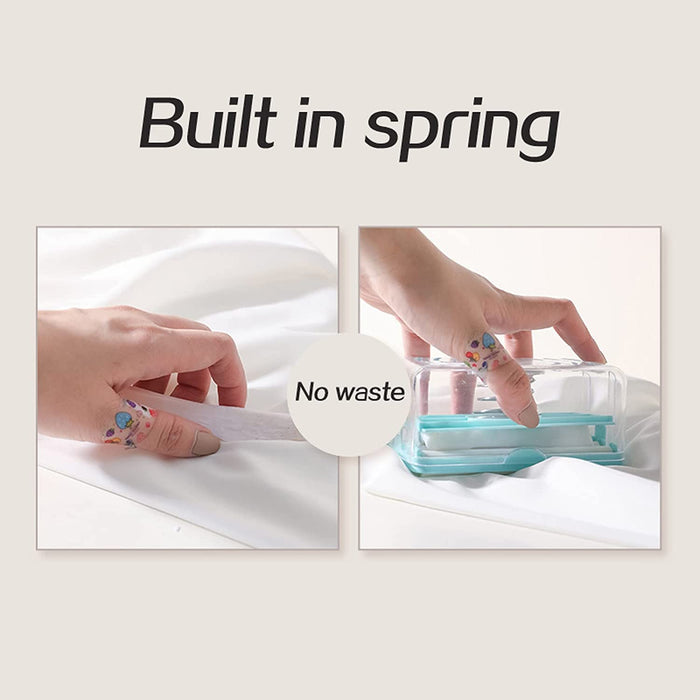 2 in 1 PORTABLE SOAP ROLLER DISH SOAP DISPENSER by Your Brand