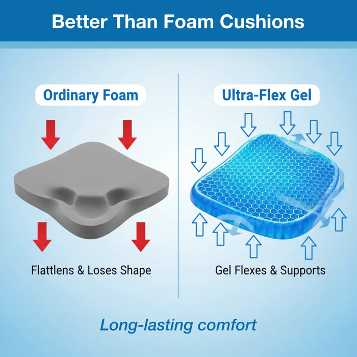  Cushion Seat Flex Pillow, Orthopedic Seat Cushion Pad (Egg - comparison shot