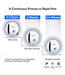 Electric pest repeller