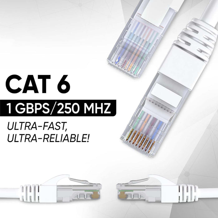 High-Speed 1 Meter Ethernet LAN Cable (1 Pc) by Your Brand