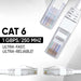 High-Speed 1 Meter Ethernet LAN Cable (1 Pc) by Your Brand