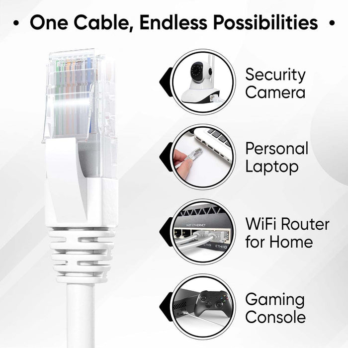 High-Speed 1 Meter Ethernet LAN Cable (1 Pc) by Your Brand