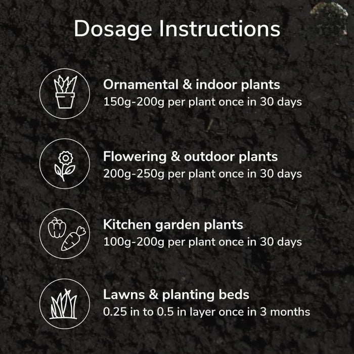 Organic Coco Peat Powder for Gardening Soil (1 Pc, 1 Kg Approx) by Your Brand