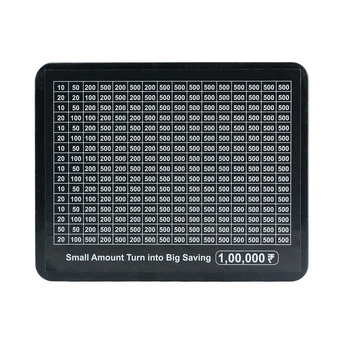 Savings Goal Tracker Board