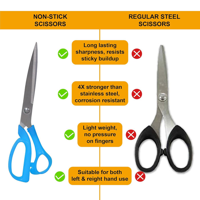 Carbo Titanium Stainless Steel Scissors (10 inch) by Your Brand