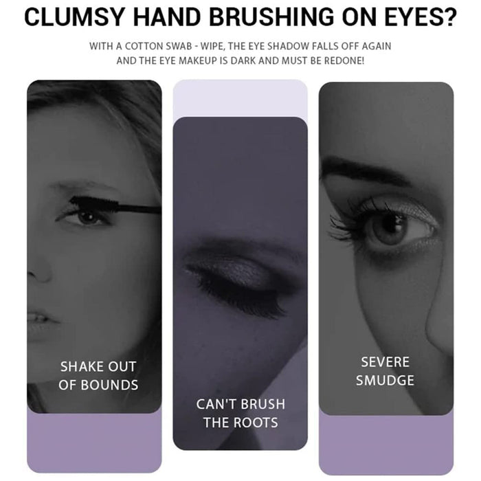 Eye Scale