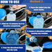 Car Tablets